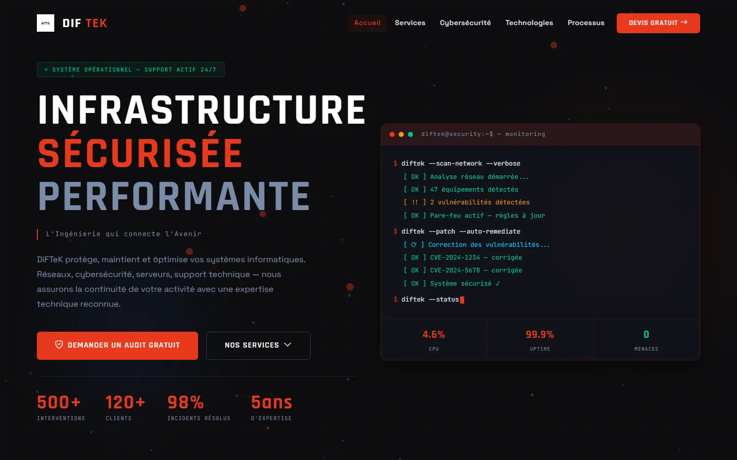 Site Web-Entreprise Tech — aperçu 2