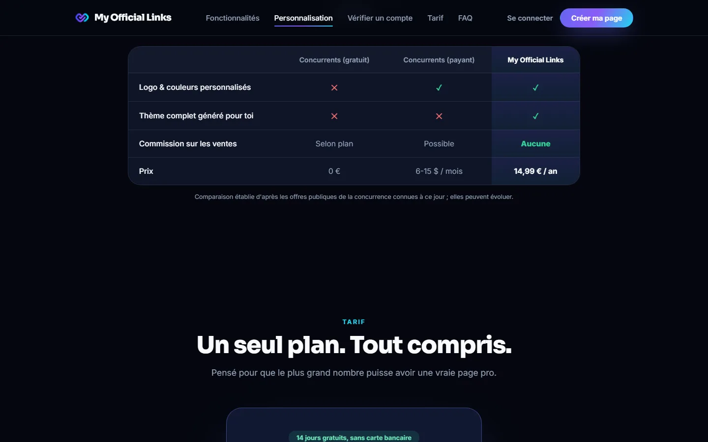 My official links — aperçu 3